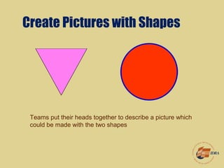 Create Pictures with Shapes
Teams put their heads together to describe a picture which
could be made with the two shapes
 