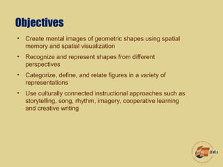 Objectives
• Create mental images of geometric shapes using spatial
memory and spatial visualization
• Recognize and represent shapes from different
perspectives
• Categorize, define, and relate figures in a variety of
representations
• Use culturally connected instructional approaches such as
storytelling, song, rhythm, imagery, cooperative learning
and creative writing
 