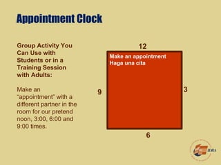 Appointment Clock
Make an appointment
Haga una cita
12
3
6
9
Group Activity You
Can Use with
Students or in a
Training Session
with Adults:
Make an
“appointment” with a
different partner in the
room for our pretend
noon, 3:00, 6:00 and
9:00 times.
 