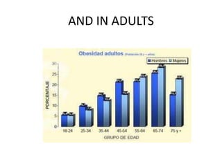 AND IN ADULTS