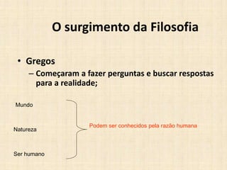 O surgimento da Filosofia
• Gregos
– Começaram a fazer perguntas e buscar respostas
para a realidade;
Mundo
Natureza
Ser humano
Podem ser conhecidos pela razão humana
 