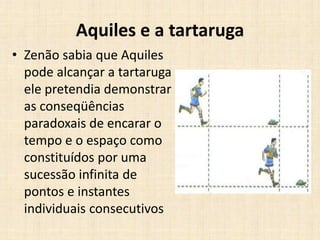 Aquiles e a tartaruga
• Zenão sabia que Aquiles
pode alcançar a tartaruga
ele pretendia demonstrar
as conseqüências
paradoxais de encarar o
tempo e o espaço como
constituídos por uma
sucessão infinita de
pontos e instantes
individuais consecutivos
 