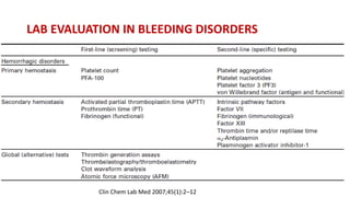 Comprehensive Overview of Bleeding Disorders and Hemostasis Mechanisms ...