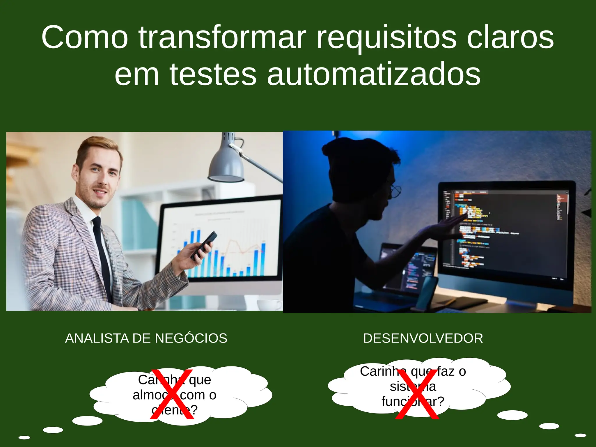 Como transformar requisitos claros
em testes automatizados
ANALISTA DE NEGÓCIOS DESENVOLVEDOR
Carinha que
almoça com o
cliente?
Carinha que faz o
sistema
funcionar?
X X
 