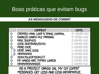 Boas práticas que evitam bugs
AS MENSAGENS DE COMMIT
 