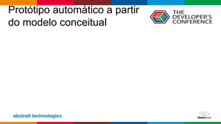 Globalcode – Open4education
Protótipo automático a partir
do modelo conceitual
 