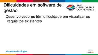 Globalcode – Open4education
Dificuldades em software de
gestão
Desenvolvedores têm dificuldade em visualizar os
requisitos existentes
 