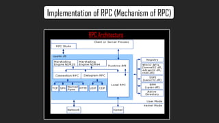 Implementation of RPC (Mechanism of RPC)
RPC Architecture
 