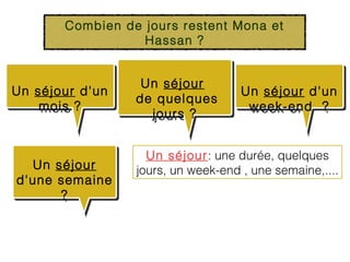 Combien de jours restent Mona et
                  Hassan ?


                  Un séjour
                  Un séjour
Un séjour d'un
Un séjour d'un                      Un séjour d'un
                                    Un séjour d'un
                 de quelques
                 de quelques
    mois ?
    mois ?                           week-end ?
                                     week-end ?
                   jours ?
                    jours ?


                   Un séjour: une durée, quelques
  Un séjour
   Un séjour     jours, un week-end , une semaine,....
d'une semaine
d'une semaine
      ??
 