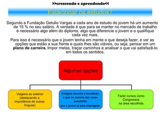 Estacionar os estudos? Segundo a Fundação Getulio Vargas a cada ano de estudo do jovem há um aumento de 15 % no seu salário. A verdade é que para se manter no mercado de trabalho é necessário algo além do diploma, algo que diferencie o jovem e o qualifique cada vez mais. Para isso é necessário que o jovem tenha em mente o que deseja fazer, e ver as opções que estão a sua frente e quais lhes são viáveis, ou seja, pensar em um  plano de carreira.  Impor metas, traçar caminhos e analisar o que vai satisfazê-lo em todos os sentidos. >>crescendo e aprendendo<< Algumas opções Viagens ao exterior (destacando a  importância de outras  línguas) Estágios durante a faculdade,  o que na maioria das vezes  possibilita  que o jovem já saia empregado   Fazer cursos como  Congressos  na área escolhida. 