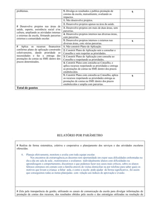 problemas. 5. Divulga os resultados e publica prestação de
constas da escola, mensalmente, avaliando os
impactos.
x
# Desenvolve projetos nas áreas de
saúde, esporte, assistência social e/ou
cultura, ampliando as atividades internas
e externas da escola, firmando parcerias
externas a comunidade escolar.
1. Não desenvolve projetos.
2. Desenvolve projetos apenas na área da saúde.
3. Desenvolve projetos em mais de duas áreas, sem
parcerias.
4. Desenvolve projetos internos nas diversas áreas,
com parcerias.
5. Desenvolve projetos internos e externos nas
diversas áreas, com várias parcerias.
x
# Aplica os recursos financeiros
conforme plano de aplicação construído
coletivamente, dando prioridade as
necessidades e faz a entrega das
prestações de contas na SME dentro dos
prazos determinados.
1. Não constrói Plano de Aplicação.
2. Constrói Plano de Aplicação sem a consultar o
Conselho e sem respeitar as prioridades.
3. Constrói Plano de Aplicação com consulta ao
Conselho e respeitando as prioridades.
4. Constrói Plano com consulta ao Conselho, e
aplica recursos respeitando as prioridades e entrega
as prestações de contas na SME dentro dos prazos
estabelecidos.
5. Constrói Plano com consulta ao Conselho, aplica
os recursos respeitando as prioridades entrega as
prestações de contas na SME dentro dos prazos
estabelecidos e amplia com parcerias.
x
Total de pontos
RELATÓRIO POR PARÂMETRO
# Realiza de forma sistemática, coletiva e cooperativa o planejamento dos serviços e das atividades escolares
oferecidas.
6. Planeja efetivamente, monitora e avalia com toda equipe escolar.
Nos encontros de extrarregência,os docentes tem oportunidade em expor suas dificuldades enfrentadas no
dia a dia em sala de aula , monitoramos e avaliamos individualmente alunos com dificuldades na
aprendizagem e comportamento, discutimos o que podemos fazer nos casos mais críticos, sobre os alunos
faltosos entramos em contato com a família através de visitas domiciliar ou por telefone para saber quais os
motivos que levam a criança a faltar aula, e como a escola pode ajudar de forma significativa , foi assim
que conseguimos todas as metas planejadas com relação aos índices de aprovação e evasão.
# Zela pela transparência da gestão, utilizando os canais de comunicação da escola para divulgar informações de
prestação de contas dos recursos, dos resultados obtidos pela escola e das estratégias utilizadas na resolução de
 