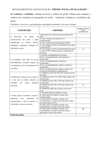 DETALHAMENTO DA AUTOAVALIAÇÃO - PRÊMIO “ESCOLA DE QUALIDADE” –
d) Avaliação e resultados: Abrange processos e práticas de gestão voltadas para assegurar a
melhoria dos resultados de desempenho da escola – rendimento, freqüência e proficiência dos
alunos.
Estabelece como foco a aprendizagem, apontando resultados concretos a atingir.
PARÂMETRO CRITÉRIO
MARQUE APENAS
UMA
ALTERNATIVA
# Desenvolve um sistema de
monitoramento das metas e ações
estabelecidas no Projeto Político
Pedagógico, garantindo condições de
efetivação e sucesso.
1. Não desenvolve sistema de monitoramento do
PPP.
2. Tem o sistema e não desenvolve o
monitoramento.
3. Tem o sistema de monitoramento do PPP.
4. Tem sistema de efetivo monitoramento das metas
e ações do PPP.
5. Tem sistema de efetivo monitoramento das metas
e ações do PPP, redimensionando o planejamento
da escola.
x
# Acompanha cada aluno da escola
individualmente, mediante registro de
sua frequência e do seu desempenho nas
avaliações.
1. Não faz acompanhamento dos alunos.
2. Faz o acompanhamento e não registra as
informações.
3. Faz o acompanhamento e registra as
informações.
4. Faz o acompanhamento, registra e analisa as
informações.
5. Faz o acompanhamento, registra, analisa e faz
uso dessas informações no planejamento.
x
# Alfabetiza as crianças até, no máximo,
os oito anos de idade, aferindo os
resultados por exame periódico
específico.
1. Alfabetizou menos de 50% das crianças com até
oito anos.
2. Alfabetizou entre 51% a 69%% das crianças com
até oito anos.
3. Alfabetizou entre 70% a 79% das crianças com
até oito anos.
4. Alfabetizou entre 80% a 99% das crianças com
até oito anos.
x
5. Alfabetizou 100% das crianças com até oito
anos.
# Adota ações de combate à evasão e
repetência, com sistemática de
monitoramento a fim de garantir o a
efetividade e sucesso dos alunos.
1. Não adota ações de combate a evasão.
2. Adota ações de combate a evasão, sem
monitoramento.
3. Adota ações de combate à evasão, com
monitoramento, e mesmo assim apresentou índice
de evasão abaixo de 10%.
4. Adota ações de combate à evasão, com
monitoramento, zerando o índice de evasão.
5. Adota ações de combate à evasão, com
monitoramento, zerando o índice de evasão e
garantindo o sucesso dos alunos.
X
Total de pontos
 