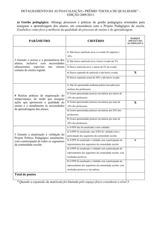 DETALHAMENTO DA AUTOAVALIAÇÃO - PRÊMIO “ESCOLA DE QUALIDADE” –
EDIÇÃO 2009/2013.
a) Gestão pedagógica: Abrange processos e práticas de gestão pedagógica orientados para
assegurar a aprendizagem dos alunos, em consonância com o Projeto Pedagógico da escola.
Estabelece como foco a melhoria da qualidade do processo de ensino e de aprendizagem.
PARÂMETRO CRITÉRIO
MARQUE
APENAS UMA
ALTERNATIVA
# Garante o acesso e a permanência dos
alunos, inclusive com necessidades
educacionais especiais nas classes
comuns do ensino regular.
1. Não houve matrícula nova e a evasão foi superior a
10%.
2. Não houve matrícula nova e houve evasão até 5%.
3. Houve matrícula nova e menos de 5% de evasão.
4. Houve expansão de matrícula e não houve evasão. X
5. Houve expansão acima de 20% e não houve evasão.
# Realiza práticas de organização do
tempo/espaço, de modo que assegure
ações que aprimoram a qualidade do
ensino e o atendimento às necessidades
de aprendizagens dos alunos.
1. Não foi apresentada nenhuma prática inovadora por
nenhum dos professores.
2. Foram apresentadas praticas inovadoras por menos de
10% dos professores.
3. Foram apresentadas praticas inovadoras por mais de
10% dos professores
X
4. Foram apresentadas praticas inovadoras por 20% dos
professores.
5. Foram apresentadas praticas inovadoras por mais de
20% dos professores
# Garante a atualização e validação do
Projeto Político Pedagógico anualmente,
com a participação de todos os segmentos
da comunidade escolar.
1. O PPP não foi atualizado e nem validado.
2. O PPP foi atualizado, mas NÃO foi validado com a
participação dos segmentos da comunidade escolar.
3. O PPP foi atualizado e validado com a participação de
representantes dos segmentos da comunidade escolar.
X
4. O PPP foi atualizado e validado com a participação de
representantes dos segmentos da comunidade escolar, com
resultados positivos.
5. O PPP foi atualizado e validado com a participação de
representantes dos segmentos da comunidade escolar, com
resultados positivos e inovadores.
Total de pontos
* Quando a expansão da matrícula foi limitada pelo espaço físico considerar o nível 5.
 
