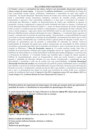 RELATÓRIO POR PARÂMETRO
A) Garante o acesso e a permanência dos alunos, inclusive com necessidades educacionais especiais nas
classes comuns do ensino regular. A dimensão da cultura inclusiva é a possibilidade da criação de
uma comunidade escolar segura, acolhedora, colaborativa e estimulante na qual cada sujeito é
valorizado. Na Escola Municipal Marineide Pereira da Cunha estes valores são compartilhados por
toda a comunidade escolar (estudantes, familiares, membros do conselho escolar, professores
funcionários e gestores). Uma comunidade acolhedora é a base para a convivência de respeito e
valorização das diferenças e implica no desenvolvimento de valores que mobilizam as pessoas a
pensarem, viverem e organizarem o espaço da escola, incluindo nele todas as crianças. A inclusão na
escola Municipal Marineide Pereira da Cunha é o centro do desenvolvimento da escola, fomentando
todas as ações e as políticas para que melhore a aprendizagem e a participação de todo o alunado. Em
2013 a escola assegurou vagas para alunos com deficiência tanto na sala comum quanto na sala de
Recursos Multifuncionais conforme declaração do censo ( Anexo 4 ) A matrícula deste segmento é
sempre realizada antes do período da matrícula regular, demonstrando a responsabilidade da escola
com todas as crianças respeitando o princípio de acessibilidade e permanência dos alunos que é o foco
da gestão escolar, considerando que a matrícula inicial, é apenas ponto de chegada à escola, mas é o
princípio de permanência que dá garantia à continuidade do educando no sistema. Criou-se
oportunidade de formação da equipe para melhor compreensão, da necessidade de todos estarem
envolvidos e preparados para lidar com os princípios da inclusão e para a construção de uma visão de
respeito às diferenças. ( Atas de formação -anexo 5 ) A evasão continua zerada, haja vista o
trabalho de monitoramento realizado pela equipe pedagógica através de ligações telefônicas para os
familiares de alunos faltosos, as visitas domiciliares realizadas pela equipe pedagógica e a parceria com
a Promotoria da Infância e o Conselho Tutelar que contribui para o resgate de alunos ausentes.
(Ofícios de encaminhamento- anexo 2). Compreende-se então que escola inclusiva é aquela que
garante a qualidade da educação ofertada aos seus alunos, reconhecendo e respeitando as suas
diversidades e atendendo a cada um de acordo com suas potencialidades. A Escola Municipal
Marineide Pereira da Cunha vem construindo um perfil de grande credibilidade junto a sociedade
por trabalhar o processo de inclusão disponibilizando recursos materiais e humanos para efetivação da
inclusão na escola, o acolhimento e atenção da sala de AEE o que justifica o crescimento da matrícula
ano a ano e a permanência dos alunos na escola sem ocorrência de evasão desde 2011, conforme
quadro de rendimento final anual. ( Anexo 6 ).Em 2013 a matrícula cresceu 10% em relação a 2012 e a
evasão atingiu 2,1%. Conforme Boletim do Censo Educacional 2013 (anexo 1).
B) Realiza práticas de organização do tempo/espaço, de modo que assegure ações que aprimoram a
qualidade do ensino e o atendimento às necessidades de aprendizagens dos alunos.
A escola desenvolveu Projeto de Jogos Educativos no Recreio (anexo 07) objetivando aproveitar
melhor o tempo escolar e diminuir violência entre as crianças.
Figura 1 - Projeto de Jogos Educativos, alunos do 1° ano A, 15/05/2014.
RESULTADOS DO PROJETO.
O clima escolar melhorou bastante, diminuiu a violência.
IMPACTOS:
Melhoria da aprendizagem.
 