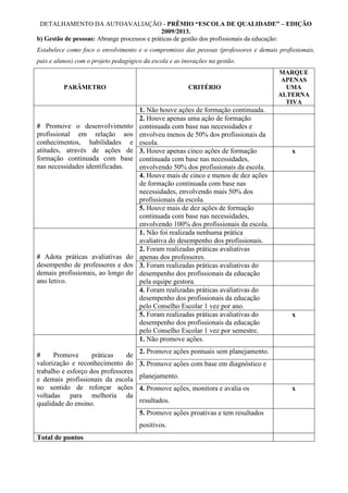 DETALHAMENTO DA AUTOAVALIAÇÃO - PRÊMIO “ESCOLA DE QUALIDADE” – EDIÇÃO
2009/2013.
b) Gestão de pessoas: Abrange processos e práticas de gestão dos profissionais da educação:
Estabelece como foco o envolvimento e o compromisso das pessoas (professores e demais profissionais,
pais e alunos) com o projeto pedagógico da escola e as inovações na gestão.
PARÂMETRO CRITÉRIO
MARQUE
APENAS
UMA
ALTERNA
TIVA
# Promove o desenvolvimento
profissional em relação aos
conhecimentos, habilidades e
atitudes, através de ações de
formação continuada com base
nas necessidades identificadas.
1. Não houve ações de formação continuada.
2. Houve apenas uma ação de formação
continuada com base nas necessidades e
envolveu menos de 50% dos profissionais da
escola.
3. Houve apenas cinco ações de formação
continuada com base nas necessidades,
envolvendo 50% dos profissionais da escola.
x
4. Houve mais de cinco e menos de dez ações
de formação continuada com base nas
necessidades, envolvendo mais 50% dos
profissionais da escola.
5. Houve mais de dez ações de formação
continuada com base nas necessidades,
envolvendo 100% dos profissionais da escola.
# Adota práticas avaliativas do
desempenho de professores e dos
demais profissionais, ao longo do
ano letivo.
1. Não foi realizada nenhuma prática
avaliativa do desempenho dos profissionais.
2. Foram realizadas práticas avaliativas
apenas dos professores.
3. Foram realizadas práticas avaliativas do
desempenho dos profissionais da educação
pela equipe gestora.
4. Foram realizadas práticas avaliativas do
desempenho dos profissionais da educação
pelo Conselho Escolar 1 vez por ano.
5. Foram realizadas práticas avaliativas do
desempenho dos profissionais da educação
pelo Conselho Escolar 1 vez por semestre.
x
# Promove práticas de
valorização e reconhecimento do
trabalho e esforço dos professores
e demais profissionais da escola
no sentido de reforçar ações
voltadas para melhoria da
qualidade do ensino.
1. Não promove ações.
2. Promove ações pontuais sem planejamento.
3. Promove ações com base em diagnóstico e
planejamento.
4. Promove ações, monitora e avalia os
resultados.
x
5. Promove ações proativas e tem resultados
positivos.
Total de pontos
 