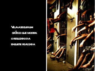 Veja a seguir um  gráfico que mostra o resultado da  enquete realizada 