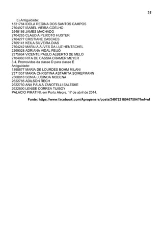 53
b) Antiguidade:
1821784 IDOLA REGINA DOS SANTOS CAMPOS
2704927 ISABEL VIEIRA COELHO
2548186 JAMES MACHADO
2704285 CLAUDIA PEIXOTO HUSTER
2704277 CRISTIANE CASCAES
2705141 KEILA SILVEIRA DIAS
2704242 MARILIA ALVES DA LUZ HENTSCHEL
2369028 ADRIANA VIDAL FEIJÓ
2375664 VICENTE PAULO ALBERTO DE MELO
2704960 RITA DE CASSIA CRAMER MEYER
3.4. Promovidos da classe D para classe E
Antiguidade:
1895877 MARIA DE LOURDES BOHM MILANI
2371057 MARIA CHRISTINA ASTARITA SOIREFMANN
2508818 SONIA LUCINDA MODENA
2622785 ADILSON RECH
2622750 ANA PAULA ZANOTELLI SALESKE
2622890 LENISE CORREA TIJIBOY
PALÁCIO PIRATINI, em Porto Alegre, 17 de abril de 2014.
Fonte: https://www.facebook.com/Apropensrs/posts/240722189467504?fref=nf
 