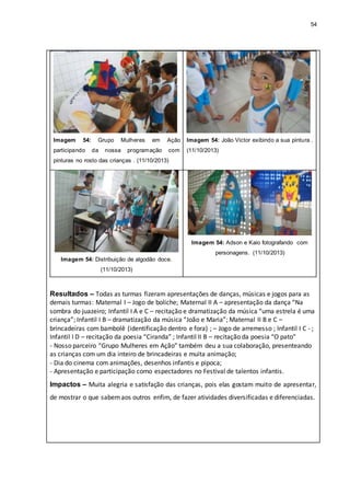 54
Imagem 54: Grupo Mulheres em Ação
participando da nossa programação com
pinturas no rosto das crianças . (11/10/2013)
Imagem 54: João Victor exibindo a sua pintura .
(11/10/2013)
Imagem 54: Distribuição de algodão doce.
(11/10/2013)
Imagem 54: Adson e Kaio fotografando com
personagens. (11/10/2013)
Resultados – Todas as turmas fizeram apresentações de danças, músicas e jogos para as
demais turmas: Maternal I – Jogo de boliche; Maternal II A – apresentação da dança “Na
sombra do juazeiro; Infantil I A e C – recitação e dramatização da música “uma estrela é uma
criança”; Infantil I B – dramatização da música “João e Maria”; Maternal II B e C –
brincadeiras com bambolê (identificação dentro e fora) ; – Jogo de arremesso ; Infantil I C - ;
Infantil I D – recitação da poesia “Ciranda” ; Infantil II B – recitação da poesia “O pato”
- Nosso parceiro “Grupo Mulheres em Ação” também deu a sua colaboração, presenteando
as crianças com um dia inteiro de brincadeiras e muita animação;
- Dia do cinema com animações, desenhos infantis e pipoca;
- Apresentação e participação como espectadores no Festival de talentos infantis.
Impactos – Muita alegria e satisfação das crianças, pois elas gostam muito de apresentar,
de mostrar o que sabemaos outros enfim, de fazer atividades diversificadas e diferenciadas.
 