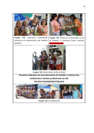 75
Imagem 122: Supervisora presenteando
professoras em agradecimento aos trabalhos
realizados.
Imagem 122: Almoço em comemoração ao dia
do Professor e Funcionário Público oferecido
pela Diretora Teresa.
Imagem 122: Comemoração do Dia do Diretor
Passeios realizados em reconhecimento do trabalho e esforço dos
professores e demais profissionais da UEI
DIA DO FUNCIONÁRIO PÚBLICO
Imagem 122: Em Beberibe-CE
 