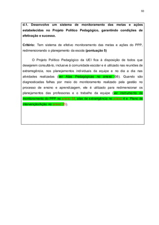 93
d.1. Desenvolve um sistema de monitoramento das metas e ações
estabelecidas no Projeto Político Pedagógico, garantindo condições de
efetivação e sucesso.
Critério: Tem sistema de efetivo monitoramento das metas e ações do PPP,
redimensionando o planejamento da escola (pontuação 5)
O Projeto Político Pedagógico da UEI fica à disposição de todos que
desejarem consultá-lo, inclusive à comunidade escolar e é utilizado nas reuniões de
extrarregência, nos planejamentos individuais da equipe e no dia a dia nas
atividades realizadas (ver Atas Pedagógicas no anexo 08). Quando são
diagnosticadas falhas por meio do monitoramento realizado pela gestão no
processo de ensino e aprendizagem, ele é utilizado para redimensionar os
planejamentos das professoras e o trabalho da equipe (ver instrumento de
monitoramento do PPP no anexo 34, atas de extrarrgência no anexo 4 e Plano de
intervenção/Ação no anexo 35).
 