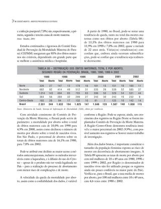 24   DOSSIÊ ABORTO – MORTES PREVENÍVEIS E EVITÁVEIS




     e a infecção puerperal (7,0%) são, respectivamente, a pri-                   A partir de 1980, no Brasil, pode-se notar uma
     meira, segunda e terceira causa de morte materna.                         tendência de queda, tanto no total das mortes ma-
     Fonte: Tanaka, 2001                                                       ternas como nos óbitos por aborto (Tabela 08):
                                                                               de 13,5% dos óbitos maternos em 1980 para
        Estudos continuados e rigorosos do Comitê Esta-                        11,9% em 1990 e 7,0% em 2002, quase a metade
     dual de Prevenção da Mortalidade Materna do Para-                         de 22 anos atrás. Várias(os) estudiosas(os) con-
     ná (CEPMM) asseguram que 85% dos óbitos mater-                            cordam que, embora ainda ocorram subnotifica-
     nos são evitáveis, dependendo em grande parte que                         ções, pode-se confiar que a tendência seja realmen-
     se melhore a assistência médica e hospitalar.                             te decrescente.

                            TABELA 08 – DISTRIBUIÇÃO DOS ÓBITOS MATERNOS, TOTAL E POR ABORTO,
                               SEGUNDO REGIÃO DA FEDERAÇÃO. BRASIL, 1980, 1990, 1999 A 2002
                                   1980                  1990              1999              2000             2001              2002
                              Total     Aborto        Total   Aborto   Total   Aborto    Total    Aborto   Total   Aborto   Total   Aborto

       Norte                  326        27        147        13        179    16        181       15       151     16       160    11
       Nordeste               682        92        414        49        512    31        535       26       539     52       585    37
       Sudeste               1.014       143       694        83        703    63        596       50       529     54       531    44
       Sul                    364        56        284        32        299    27        243       30       243     16       232     9
       Centro-Oeste           165        26        94         17        132    10        91         7       125     10       142    14
       Brasil                2.551       344      1.633       194      1.825   147      1.646      128     1.587    148     1.650   115
     Fonte: Ministério da Saúde, Sistema de Informações de Mortalidade (SIM), óbitos por residência.

        Com atividade consistente de Comitês de Pre-                           conforme a Região. Pode-se esperar, ainda, um cres-
     venção da Morte Materna, o Paraná pode servir de                          cimento dos registros na Região Norte se forem im-
     parâmetro: a mortalidade por aborto sobre o total                         plantados Comitês de Prevenção da Morte Materna.
     de óbitos maternos caiu de 10,0% em 1990 para                             A Região Centro-Oeste demonstra tendência instá-
     4,9% em 2000, assim como declinou o número de                             vel e o maior percentual em 2002 (9,9%), com pos-
     mortes por aborto sobre o total de nascidos vivos.                        sível aumento nos registros se houver maior trabalho
     Em São Paulo, o percentual de abortos sobre os                            de investigação.
     totais de óbitos maternos caiu de 16,1% em 1980,
     para 7,8% em 2002.                                                           Além dos dados brutos, é importante considerar o
                                                                               tamanho da população feminina exposta ao risco de
        Pode-se atribuir esse declínio ao maior acesso a mé-                   morrer em decorrência de abortamento inseguro. A
     todos anticoncepcionais, inclusive os métodos irrever-                    Tabela 09 apresenta as taxas de morte por aborto por
     síveis como a laqueadura, e à difusão do uso do Cyto-                     cem mil mulheres de 10 a 49 anos em 1980, 1990 e
     tec – apesar de o produto não ter venda legalizada no                     entre 1999 e 2002, por Região (o denominador de
     País – para a realização do processo de abortamento                       nascidos vivos não foi utilizado porque os registros
     com menor risco de complicações e de morte.                               ainda são pouco confiáveis na maior parte do País).
                                                                               Verifica-se, para o Brasil, que a taxa média de mortes
        A velocidade da queda da mortalidade por abor-                         por aborto, por 100 mil mulheres entre 10 e 49 anos,
     to, assim como a confiabilidade dos dados, é variável                     caiu 4,6 vezes entre 1980 e 2002.
 