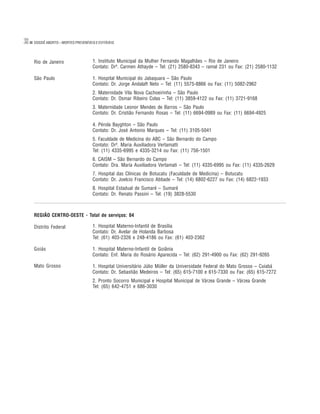 38   DOSSIÊ ABORTO – MORTES PREVENÍVEIS E EVITÁVEIS




     Rio de Janeiro                   1. Instituto Municipal da Mulher Fernando Magalhães – Rio de Janeiro
                                      Contato: Drª. Carmen Athayde – Tel: (21) 2580-8343 – ramal 231 ou Fax: (21) 2580-1132

     São Paulo                        1. Hospital Municipal do Jabaquara – São Paulo
                                      Contato: Dr. Jorge Andalaft Neto – Tel: (11) 5575-8866 ou Fax: (11) 5082-2962
                                      2. Maternidade Vila Nova Cachoeirinha – São Paulo
                                      Contato: Dr. Osmar Ribeiro Colas – Tel: (11) 3859-4122 ou Fax: (11) 3721-9168
                                      3. Maternidade Leonor Mendes de Barros – São Paulo
                                      Contato: Dr. Cristião Fernando Rosas – Tel: (11) 6694-0989 ou Fax: (11) 6694-4925

                                      4. Pérola Bayghton – São Paulo
                                      Contato: Dr. José Antonio Marques – Tel: (11) 3105-5041
                                      5. Faculdade de Medicina do ABC – São Bernardo do Campo
                                      Contato: Drª. Maria Auxiliadora Vertamatti
                                      Tel: (11) 4335-6995 e 4335-3214 ou Fax: (11) 756-1501
                                      6. CAISM – São Bernardo do Campo
                                      Contato: Dra. Maria Auxiliadora Vertamati – Tel: (11) 4335-6995 ou Fax: (11) 4335-2629
                                      7. Hospital das Clínicas de Botucatu (Faculdade de Medicina) – Botucatu
                                      Contato: Dr. Joelcio Francisco Abbade – Tel: (14) 6802-6227 ou Fax: (14) 6822-1933
                                      8. Hospital Estadual de Sumaré – Sumaré
                                      Contato: Dr. Renato Passini – Tel: (19) 3828-5530



     REGIÃO CENTRO-OESTE - Total de serviços: 04

     Distrito Federal                 1. Hospital Materno-Infantil de Brasília
                                      Contato: Dr. Avelar de Holanda Barbosa
                                      Tel: (61) 403-2326 e 248-4186 ou Fax: (61) 403-2362

     Goiás                            1. Hospital Materno-Infantil de Goiânia
                                      Contato: Enf. Maria do Rosário Aparecida – Tel: (62) 291-4900 ou Fax: (62) 291-9265

     Mato Grosso                      1. Hospital Universitário Júlio Müller da Universidade Federal do Mato Grosso – Cuiabá
                                      Contato: Dr. Sebastião Medeiros – Tel: (65) 615-7100 e 615-7330 ou Fax: (65) 615-7272
                                      2. Pronto Socorro Municipal e Hospital Municipal de Várzea Grande – Várzea Grande
                                      Tel: (65) 642-4751 e 686-3030
 