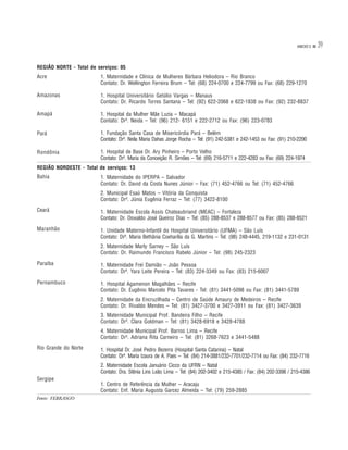 ANEXO 3   39

REGIÃO NORTE - Total de serviços: 05
Acre                     1. Maternidade e Clínica de Mulheres Bárbara Heliodora – Rio Branco
                         Contato: Dr. Wellington Ferreira Brum – Tel: (68) 224-0700 e 224-7799 ou Fax: (68) 229-1270

Amazonas                 1. Hospital Universitário Getúlio Vargas – Manaus
                         Contato: Dr. Ricardo Torres Santana – Tel: (92) 622-2068 e 622-1838 ou Fax: (92) 232-8837

Amapá                    1. Hospital da Mulher Mãe Luzia – Macapá
                         Contato: Drª. Neida – Tel: (96) 212- 6151 e 222-2712 ou Fax: (96) 223-0783

Pará                     1. Fundação Santa Casa de Misericórdia Pará – Belém
                         Contato: Drª. Neila Maria Dahas Jorge Rocha – Tel: (91) 242-5381 e 242-1453 ou Fax: (91) 210-2200

Rondônia                 1. Hospital de Base Dr. Ary Pinheiro – Porto Velho
                         Contato: Drª. Maria da Conceição R. Simões – Tel: (69) 216-5711 e 222-4283 ou Fax: (69) 224-1974
REGIÃO NORDESTE - Total de serviços: 13
Bahia                    1. Maternidade do IPERPA – Salvador
                         Contato: Dr. David da Costa Nunes Júnior – Fax: (71) 452-4766 ou Tel: (71) 452-4766
                         2. Municipal Esaú Matos – Vitória da Conquista
                         Contato: Drª. Júnia Eugênia Ferraz – Tel: (77) 3422-8100
Ceará                    1. Maternidade Escola Assis Chateaubriand (MEAC) – Fortaleza
                         Contato: Dr. Oswaldo José Queiroz Dias – Tel: (85) 288-8537 e 288-8577 ou Fax: (85) 288-8521

Maranhão                 1. Unidade Materno-Infantil do Hospital Universitário (UFMA) – São Luís
                         Contato: Drª. Maria Bethânia Coeharília da G. Martins – Tel: (98) 248-4445, 219-1132 e 231-0131
                         2. Maternidade Marly Sarney – São Luís
                         Contato: Dr. Raimundo Francisco Rabelo Júnior – Tel: (98) 245-2323

Paraíba                  1. Maternidade Frei Damião – João Pessoa
                         Contato: Drª. Yara Leite Pereira – Tel: (83) 224-3349 ou Fax: (83) 215-6007

Pernambuco               1. Hospital Agamenon Magalhães – Recife
                         Contato: Dr. Eugênio Marcelo Pita Tavares - Tel: (81) 3441-5098 ou Fax: (81) 3441-5789
                         2. Maternidade da Encruzilhada – Centro de Saúde Amaury de Medeiros – Recife
                         Contato: Dr. Rivaldo Mendes – Tel: (81) 3427-3700 e 3427-3911 ou Fax: (81) 3427-3639
                         3. Maternidade Municipal Prof. Bandeira Filho – Recife
                         Contato: Drª. Clara Goldman – Tel: (81) 3428-6918 e 3428-4788
                         4. Maternidade Municipal Prof. Barros Lima – Recife
                         Contato: Drª. Adriana Rita Carneiro – Tel: (81) 3268-7623 e 3441-5488
Rio Grande do Norte      1. Hospital Dr. José Pedro Bezerra (Hospital Santa Catarina) – Natal
                         Contato: Drª. Maria Izaura de A. Paes – Tel: (84) 214-3881/232-7701/232-7714 ou Fax: (84) 232-7716
                         2. Maternidade Escola Januário Cicco da UFRN – Natal
                         Contato: Dra. Stênia Lins Leão Lima – Tel: (84) 202-3402 e 215-4385 / Fax: (84) 202-3398 / 215-4386
Sergipe
                         1. Centro de Referência da Mulher – Aracaju
                         Contato: Enf. Maria Augusta Garcez Almeida – Tel: (79) 259-2885
Fonte: FEBRASGO
 