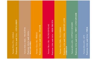 Pantone 723c and 721c - CINNAMON Pantone 4645c and 4665c - MACADAMIA Pantone 152c and 150c - PEACH Pantone 186c and 183c – RED FRUITS Pantone 145c and 7509c – HONEY AND CEREALS Pantone 625c and 623c – MINT AND GINGER Pantone 646c and 644c – MILK 