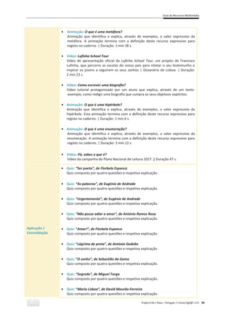 Guia de Recursos Multimédia
Projeto A Par e Passo – Português 7 x Ensino Digit@l x ASA 99
ͻ Animação: O que é uma metáfora?
Animação que identifica e explica, através de exemplos, o valor expressivo da
metáfora. A animação termina com a definição deste recurso expressivo para
registo no caderno. | Duração: 1 min 38 s.
ͻ Vídeo: Lufinha School Tour
Vídeo de apresentação oficial da Lufinha School Tour, um projeto de Francisco
Lufinha, que percorre as escolas do nosso país para relatar o seu testemunho e
inspirar os jovens a seguirem os seus sonhos | Oceanário de Lisboa. | Duração:
2 min 23 s.
ͻ Vídeo: Como escrever uma biografia?
Vídeo tutorial protagonizado por um aluno que explica, através de um texto-
-exemplo, como redigir uma biografia que cumpra os seus objetivos explícitos.
ͻ Animação: O que é uma hipérbole?
Animação que identifica e explica, através de exemplos, o valor expressivo da
hipérbole. Esta animação termina com a definição deste recurso expressivo para
registo no caderno. | Duração: 1 min 6 s.
ͻ Animação: O que é uma enumeração?
Animação que identifica e explica, através de exemplos, o valor expressivo da
enumeração. A animação termina com a definição deste recurso expressivo para
registo no caderno. | Duração: 1 min 22 s.
ͻ Vídeo: Pó, sabes o que é?
Vídeo da campanha do Plano Nacional de Leitura 2027. | Duração 47 s.
Aplicação /
Consolidação
ͻ Quiz: “Ser poeta”, de Florbela Espanca
Quiz composto por quatro questões e respetiva explicação.
ͻ Quiz: “As palavras”, de Eugénio de Andrade
Quiz composto por quatro questões e respetiva explicação.
ͻ Quiz: “Urgentemente”, de Eugénio de Andrade
Quiz composto por quatro questões e respetiva explicação.
ͻ Quiz: “Não posso adiar o amor”, de António Ramos Rosa
Quiz composto por quatro questões e respetiva explicação.
ͻ Quiz: “Amar!”, de Florbela Espanca
Quiz composto por quatro questões e respetiva explicação.
ͻ Quiz: “Lágrima de preta”, de António Gedeão
Quiz composto por quatro questões e respetiva explicação.
ͻ Quiz: “O sonho”, de Sebastião da Gama
Quiz composto por quatro questões e respetiva explicação.
ͻ Quiz: “Segredo”, de Miguel Torga
Quiz composto por quatro questões e respetiva explicação.
ͻ Quiz: “Maria Lisboa”, de David Mourão-Ferreira
Quiz composto por quatro questões e respetiva explicação.
 