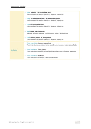 Guia de Recursos Multimédia
100 Projeto A Par e Passo – Português 7 x Ensino Digit@l x ASA
ͻ Quiz: “Gaivota”, de Alexandre O’Neill
Quiz composto por quatro questões e respetiva explicação.
ͻ Quiz: “O vagabundo do mar”, de Manuel da Fonseca
Quiz composto por quatro questões e respetiva explicação.
ͻ Quiz: Recursos expressivos
Quiz composto por quatro questões e respetiva explicação.
ͻ Jogo: Quem quer ser poeta?
Jogo que permite consolidar conhecimentos sobre o texto poético.
ͻ Quiz: Marcas formais do texto poético
Quiz composto por quatro questões e respetiva explicação.
Avaliação
ͻ Teste interativo: Recursos expressivos
Teste interativo composto por cinco questões, com acesso a relatório detalhado.
ͻ Teste interativo: Texto poético
Teste interativo composto por sete questões, com acesso a relatório detalhado.
ͻ Teste interativo: Unidade 4
Teste interativo com acesso a relatório detalhado.
 