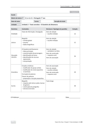 Teste de Avaliação 2 – Matriz (versão B)
Projeto A Par e Passo – Português 7 x Testes de Avaliação x ASA 239
.ͻ VERSÃO B ͻ.
Escola
Matriz do teste n.
o
2 (versão B) – Português 7.
o
ano
Data do teste Turma Duração do teste
Unidade Unidade 2 – Texto narrativo – O Cavaleiro da Dinamarca
Domínios Conteúdos Estrutura / tipologia de questões Cotação
Oralidade
Texto de informação / divulgação Itens de seleção
- escolha múltipla 12
Leitura
Biografia
- sentido global
- assunto
- dados biográficos
Itens de seleção
- escolha múltipla
12
Educação
Literária
O Cavaleiro da Dinamarca
- ideias principais
- caracterização de personagens
- identificação de factos
- identificação de recursos
expressivos
- interpretação
Itens de seleção
- verdadeiro ou falso
Itens de construção
- resposta curta
Itens de associação
26
Gramática
Funções sintáticas:
ԟ ŵŽĚŝĨŝĐĂĚŽƌĚŽŐƌƵƉŽǀĞƌďĂů͖
ԟ modificador do nome (apositivo
e restritivo)
Formação de palavras
Classes de palavras
- preposição e locução prepositiva
Itens de associação
Itens de seleção
- escolha múltipla
Itens de construção
- resposta curta
20
Escrita
Biografia
- respeito pelo tema e pelas marcas
do género
- construção de parágrafos
- estrutura do texto
Texto longo
30
O Professor ___________________________________________ Data _____________
 