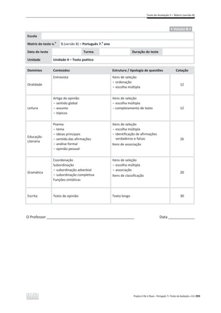 Teste de Avaliação 5 – Matriz (versão B)
Projeto A Par e Passo – Português 7 x Testes de Avaliação x ASA 299
.ͻ VERSÃO B ͻ.
Escola
Matriz do teste n.
o
5 (versão B) – Português 7.
o
ano
Data do teste Turma Duração do teste
Unidade Unidade 4 – Texto poético
Domínios Conteúdos Estrutura / tipologia de questões Cotação
Oralidade
Entrevista Itens de seleção
- ordenação
- escolha múltipla
12
Leitura
Artigo de opinião
- sentido global
- assunto
- tópicos
Itens de seleção
- escolha múltipla
-completamento de texto 12
Educação
Literária
Poema
- tema
- ideias principais
- sentido das afirmações
- análise formal
- opinião pessoal
Itens de seleção
- escolha múltipla
- identificação de afirmações
verdadeiras e falsas
Itens de associação
26
Gramática
Coordenação
Subordinação
- subordinação adverbial
- subordinação completiva
Funções sintáticas
Itens de seleção
- escolha múltipla
- associação
Itens de classificação
20
Escrita Texto de opinião Texto longo 30
O Professor ___________________________________________ Data _____________
 