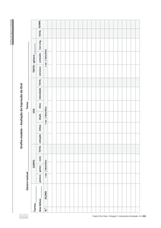 'ƌĞůŚĂƐĚĞƉŽŝŽăǀĂůŝĂĕĆŽ
383
Grelha-ŵŽĚĞůŽവǀĂůŝĂĕĆŽĚĂǆƉƌĞƐƐĆŽĚŽKƌĂů
Género
textual
________________________________________
Tema:
________________________________________
Turma:
___________
Ano
letivo:
________
CORPO
VOZ
TEXTO
–
género
________
GLOBAL
postura
gestos
rosto
TOTAL
entoação
ênfase
dicção
ritmo
intensidade
TOTAL
estrutura
conteúdo
Corr.Ling.
TOTAL
N.
o
ALUNO
+
ou
-
/
descritivo
+
ou
-
/
descritivo
+
ou
-
/
descritivo
 