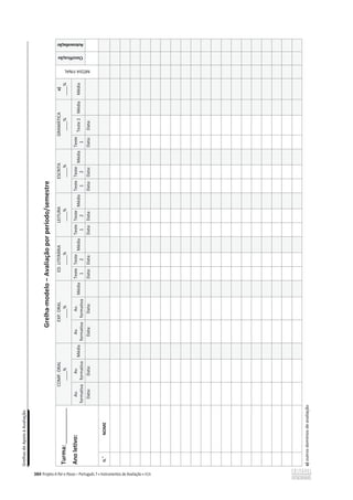 'ƌĞůŚĂƐĚĞƉŽŝŽăǀĂůŝĂĕĆŽ
384
Grelha-ŵŽĚĞůŽവǀĂůŝĂĕĆŽƉŽƌperíodo/semestre
Turma:
___________
Ano
letivo:
COMP.
ORAL
____%
EXP.
ORAL
____%
ED.
LITERÁRIA
____%
LEITURA
____%
ESCRITA
____%
GRAMÁTICA
____%
a)
____%
MÉDIA
FINAL
Classificação
Autoavaliação
Av.
ĨŽƌŵĂƚŝǀĂ
Av.
ĨŽƌŵĂƚŝǀĂ
DĠĚŝĂ
Av.
ĨŽƌŵĂƚŝǀĂ
Av.
ĨŽƌŵĂƚŝǀĂ
DĠĚŝĂ
Teste
1
Teste
2
DĠĚŝĂ
Teste
1
Teste
2
DĠĚŝĂ
Teste
1
Teste
2
DĠĚŝĂ
Teste
1
Teste
2
DĠĚŝĂ
DĠĚŝĂ
ĂƚĂ͗
ĂƚĂ͗
ĂƚĂ͗
ĂƚĂ͗
ĂƚĂ͗
ĂƚĂ͗
ĂƚĂ͗
ĂƚĂ͗
ĂƚĂ͗
ĂƚĂ͗
Data͗
ĂƚĂ͗
N.
o
NOME
a)
ŽƵƚƌŽƐĚŽŵşŶŝŽƐĚĞĂǀĂůŝĂĕĆŽ
 