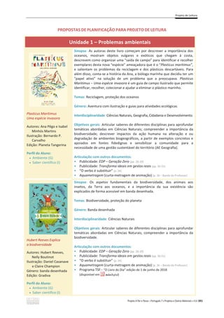 Projeto de Leitura
Projeto A Par e Passo – Português 7 x Projetos e Outros Materiais x ASA 391
PROPOSTAS DE PLANIFICAÇÃO PARA PROJETO DE LEITURA
Unidade 1 – Problemas ambientais
Plasticus Maritimus
Uma espécie invasora
Autores: Ana Pêgo e Isabel
Minhós Martins
Ilustração: Bernardo P.
Carvalho
Edição: Planeta Tangerina
Perfil do Aluno:
x Ambiente (G)
x Saber científico (I)
Sinopse: As autoras deste livro começam por descrever a importância dos
oceanos, mostram objetos vulgares e exóticos que chegam à costa,
descrevem como organizar uma “saída de campo” para identificar e recolher
exemplares desta nova “espécie” ameaçadora que é o “Plasticus maritimus”,
e salientam os problemas da reciclagem e dos plásticos descartáveis. Para
além disso, conta-se a história da Ana, a bióloga marinha que decidiu ter um
“papel ativo” na solução de um problema que a preocupava. Plasticus
Maritimus – Uma espécie invasora é um guia de campo ilustrado que permite
identificar, recolher, colecionar e ajudar a eliminar o plástico marinho.
Temas: Reciclagem, proteção dos oceanos
Género: Aventura com ilustração e guias para atividades ecológicas
Interdisciplinaridade: Ciências Naturais, Geografia, Cidadania e Desenvolvimento
Objetivos gerais: Articular saberes de diferentes disciplinas para aprofundar
temáticas abordadas em Ciências Naturais; compreender a importância da
biodiversidade; descrever impactos da ação humana na alteração e ou
degradação de ambientes biogeográficos, a partir de exemplos concretos e
apoiados em fontes fidedignas e sensibilizar a comunidade para a
necessidade de uma gestão sustentável do território (AE Geografia).
Articulação com outros documentos:
ͻ Publicidade: EDP – Geração Zero (pp. 28-29)
ͻ Publicidade: Transforma ideais em gestos reais (pp. 30-31)
ͻ “O verbo é substituir” (p. 34)
ͻ Aquametragem (curta-metragem de animação) (p. 36 – Banda do Professor)
Hubert Reeves Explica
a biodiversidade
Autores: Hubert Reeves,
Nelly Boutinot
Ilustração: Daniel Casanave
e Claire Champion
Género: banda desenhada
Edição: Gradiva
Perfil do Aluno:
x Ambiente (G)
x Saber científico (I)
Sinopse: Os aspetos fundamentais da biodiversidade, dos animais aos
insetos, da Terra aos oceanos, e a importância da sua existência são
explicados de forma acessível em banda desenhada.
Temas: Biodiversidade, proteção do planeta
Género: Banda desenhada
Interdisciplinaridade: Ciências Naturais
Objetivos gerais: Articular saberes de diferentes disciplinas para aprofundar
temáticas abordadas em Ciências Naturais; compreender a importância da
biodiversidade.
Articulação com outros documentos:
ͻ Publicidade: EDP – Geração Zero (pp. 28-29)
ͻ Publicidade: Transforma ideais em gestos reais (pp. 30-31)
ͻ “O verbo é substituir” (p. 34)
ͻ Aquametragem (curta-metragem de animação) (p. 36 – Banda do Professor)
ͻ Programa TSF– “O Livro do Dia” edição de 1 de junho de 2018
(disponível em )
 