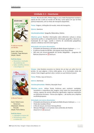 Projeto de Leitura
392 Projeto A Par e Passo – Português 7 x Projetos e Outros Materiais x ASA
Unidade 2.1 – Aventuras
A volta ao mundo
em 80 dias
Autor: Júlio Verne
Tradução: Tiago Marques
Edição: Fábula
Perfil do Aluno:
x Raciocínio e resolução
de problemas (C)
x Saber científico, técnico
e tecnológico (I)
Sinopse: No ano de 1872, Phileas Fogg e o seu criado Passepartout aceitam a
aposta de dar a volta ao mundo em 80 dias, numa época em que tal feito
parecia impossível, com os meios de transporte disponíveis.
Temas: Viagens, civilizações do mundo, meios de transporte…
Género: Aventura
Interdisciplinaridade: Geografia, Matemática, História
Objetivos gerais: Recolher informações sobre diferentes culturas e etnias;
representar gráfica e cartograficamente informação geográfica; descrever a
localização de um lugar, usando o sistema de coordenadas geográficas;
calcular a distância real entre dois lugares.
Articulação com outros documentos:
ͻ O Cavaleiro da Dinamarca, de Sophia de Mello Breyner Andresen (pp. 51-66)
ͻ A volta ao mundo em 80 dias: uma aposta muito louca (filme)
ͻ 500 anos da circum-navegação de Fernão Magalhães – programa SIC
Notícias (disponível em )
A Ilha do Tesouro
Autor: Robert Louis
Stevenson,
Adaptação: António
Pescada
Edição: Porto Editora
Perfil do Aluno:
x Linguagens e textos (A)
x Pensamento crítico
e criativo (D)
Sinopse: Uma faroleira encontra no interior de um baú um velho livro de
piratas. As suas páginas e letras estão gastas, só as ilustrações ainda são
visíveis. Estas imagens ganham vida e contam as suas histórias à jovem.
Temas: Piratas, caça ao tesouro…
Género: Aventuras
Interdisciplinaridade: História, Educação Visual
Objetivos gerais: Utilizar fontes históricas para conhecer realidades;
reconhecer a importância das imagens como meios de comunicação de
massas, capazes de veicular diferentes significados; organizar exposições
em diferentes formatos – físicos e/ou digitais , de acordo com o objetivo
escolhido/proposto.
Articulação com outros documentos:
ͻ O Cavaleiro da Dinamarca, de Sophia de Mello Breyner Andresen (pp. 51-66)
ͻ Pirata das Caraíbas (filme)
ͻ A ilha do tesouro, de Victor Fleming (filme)
ͻ Marujos Malvados: os 11 piratas mais conhecidos da História
(disponível em )
 