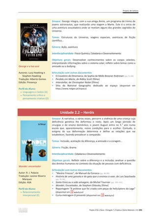 Projeto de Leitura
Projeto A Par e Passo – Português 7 x Projetos e Outros Materiais x ASA 393
George e a lua azul
Autores: Lucy Hawking e
Stephen Hawking
Tradução: Alberto Gomes
Edicão: Presença
Perfil do Aluno:
x Linguagens e textos (A)
x Pensamento crítico e
pensamento criativo (D)
Sinopse: George integra, com a sua amiga Annie, um programa de treino de
jovens astronautas, que realizarão uma viagem a Marte. Este é o início de
uma aventura assustadora onde se revelam alguns dos grandes segredos do
Universo.
Temas: Estruturas do Universo, viagens espaciais, aventuras de ficção
científica…
Género: Ação, aventura
Interdisciplinaridade: Físico-Química, Cidadania e Desenvolvimento
Objetivos gerais: Desenvolver conhecimentos sobre os corpos celestes,
interpretando informações sobre o sistema solar; refletir sobre temas como a
amizade ou o bullying.
Articulação com outros documentos:
ͻ O Cavaleiro da Dinamarca, de Sophia de Mello Breyner Andresen (pp. 51-66)
ͻ Perdido em Marte, de Ridley Scott (filme)
ͻ Interstellar, de Christopher Nolan (filme)
ͻ Sítio da National Geographic dedicado ao espaço (disponível em
https://www.natgeo.pt/espaco)
Unidade 2.2 – Heróis
Wonder: encantador
Autor: R. J. Palacio
Tradução: Leonor Bizarro
Marques
Edição: ASA
Perfil do Aluno:
x Relacionamento
interpessoal (E)
Sinopse: A narrativa, a várias vozes, percorre a vivência de uma criança cuja
deficiência genética lhe deformou o rosto. Após um longo período de
cirurgias e de ensino doméstico, o jovem August entra no 5.
o
ano numa
escola que, aparentemente, reúne condições para o acolher. Contudo, o
estigma da sua deformação determina e define as relações que vai
estabelecer, fazendo prevalecer a compaixão.
Temas: Inclusão, aceitação da diferença, a amizade e a coragem…
Género: Ficção, drama
Interdisciplinaridade: Cidadania e Desenvolvimento
Objetivos gerais: Refletir sobre a diferença e a inclusão; analisar a questão
dos direitos humanos no contexto da situação de pessoas com deficiência.
Articulação com outros documentos:
ͻ “Mestre Finezas”, de Manuel da Fonseca (pp. 86-89)
ͻ História de uma gaivota e do gato que a ensinou a voar, de Luis Sepúlveda
(pp. 95-96)
ͻ Sexta-Feira ou a vida selvagem, de Michel Tournier (pp. 100-101)
ͻ Wonder, Encantador, de Stephen Chbosky (filme)
ͻ Reportagem “A prótese que foi criada com peças de helicóptero da Lego”
(disponível em )
ͻ Curta-metragem O presente (disponível em )
 