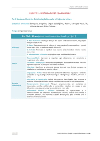 Projetos de Articulação Curricular
Projeto A Par e Passo – Português 7 x Projeto e Outros Materiais x ASA 401
PROJETO 3 – HERÓIS DA FICÇÃO E DA REALIDADE
Perfil do Aluno, Domínios de Articulação Curricular e Projeto de Leitura
Disciplinas envolvidas: Português, Geografia, Línguas estrangeiras, História, Educação Visual, TIC,
Ciências Naturais, Físico-Química…
Tempo: Um período letivo
Perfil do Aluno (desenvolvido no âmbito do projeto)
Princípios
A. Base Humanista: Promoção da ação dos jovens centrada nos valores, na justiça e
na dignidade humana.
B. Saber: Desenvolvimento de saberes de natureza científica que auxiliem a tomada
de decisões sobre as realidades sociais do mundo.
D. Inclusão: Promoção da equidade e do respeito pela diversidade cultural e socio-
económica.
F. Adaptabilidade e Ousadia: Adaptação a novas realidades e contextos.
Valores
Responsabilidade: Aprender a respeitar; agir eticamente; ser consciente e
responsável pelas ações.
Cidadania e Participação: Demonstrar respeito pela diversidade humana e cultural e
agir de acordo com os princípios dos direitos humanos.
Liberdade: Manifestar a autonomia pessoal centrada nos direitos humanos, na
cidadania, na equidade e no respeito mútuo.
Áreas de
competência
Linguagens e Textos: Utilizar de modo proficiente diferentes linguagens e símbolos
associados às línguas (língua materna e línguas estrangeiras), à literatura, à música, às
artes.
Informação e Comunicação: Utilizar instrumentos diversificados para pesquisar e
mobilizar informação de forma crítica; transformar a informação em conhecimento.
Relacionamento Interpessoal: Adequar comportamentos em contextos de
cooperação, partilha, colaboração e competição; trabalhar em equipa e usar
diferentes meios para comunicar presencialmente e em rede.
Sensibilidade Estética e Artística: Reconhecer as especificidades e as
intencionalidades das diferentes manifestações culturais; apreciar criticamente as
realidades artísticas, em diferentes suportes tecnológicos, pelo contacto com os
diversos universos culturais.
 