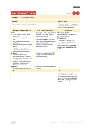 Planos de Aula
Projeto A Par e Passo – Português 7 x Planificações e Planos de Aula x ASA 53
Plano de aula n.o
13 e 14 100 min.
Unidade: 1 – Texto não literário
Sumário Perfil do aluno
Publicidade comercial: EDP – Geração Zero. Áreas de competência: linguagens e
textos; informação e comunicação;
bem-estar, saúde e ambiente.
APRENDIZAGENS ESSENCIAIS CONTEÚDOS/ATIVIDADES RECURSOS
Leitura
ͻ Ler em suportes variados textos
publicitários.
ͻ Explicitar o sentido global de um
texto.
ͻ ĂǌĞƌŝŶĨĞƌġŶĐŝĂƐĚĞǀŝĚĂŵĞŶƚĞ
justificadas.
ͻ /ĚĞŶƚŝĨŝĐĂƌŝĚĞŝĂƐƉƌŝŶĐŝƉĂŝƐ͕ pontos
de vista.
ͻ /ĚĞŶƚŝĨŝĐĂƌ͕ŶĂƐŵĞŶƐĂŐĞŶƐ
ƉƵďůŝĐŝƚĄƌŝĂƐ͕ĂŝŶƚĞŶĕĆŽƉĞƌƐƵĂƐŝǀĂ͕
os valores e modelos projetados.
Oralidade
ͻ Compreender textos orais
identificando assunto e intenção
ĐŽŵƵŶŝĐĂƚŝǀĂ;ƉĞƌƐƵĂĚŝƌͿ͕ĐŽŵďĂƐĞ
ĞŵŝŶĨĞƌġŶĐŝĂƐ͘
ͻ Destacar o essencial de um texto
ĂƵĚŝŽǀŝƐƵĂů͕ƚĞŶĚŽĞŵĐŽŶƚĂŽ
objetivo do visionamento.
Gramática
ͻ /ĚĞŶƚŝĨŝĐĂƌĂƐĐůĂƐƐĞƐĚĞƉĂůĂǀƌĂƐ.
ͻ Observação e análise da publicidade
comercial “EDP - Geração Zero”:
slogan, imagem, texto
argumentativo, persuasão.
ͻ Registo do Toma Nota no caderno
diário: característica da publicidade,
publicidade comercial.
ͻ Consulta da sistematização do
Apêndice de géneros.
ͻ Visionamento da publicidade “EDP –
Geração Zero” e interpretação de
aspetos multimodais.
ͻ Resolução de exercícios gramaticais
(revisão).
Manual, pp. 28 e 29
Manual – Apêndice de Géneros –
p. 217 (Publicidade)
x Vídeo: EDP – Geração Zero
x Animação: O que é um texto
publicitário?
Dossiê do Professor – Projetos do
domínio da Articulação Curricular,
p. 398
TPC Obs.
A temática da aula serve de
lançamento do projeto “Em torno
da sustentabilidade ecológica” (ver
Dossiê do Professor – Projetos do
domínio da Articulação Curricular,
p. 398)
 