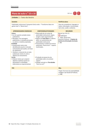 Planos de Aula
54 Projeto A Par e Passo – Português 7 x Planificações e Planos de Aula x ASA
Plano de aula n.o
15 e 16 100 min.
Unidade: 1 – Texto não literário
Sumário Perfil do aluno
Publicidade institucional: Campanha Ponto verde – “Transforme ideais em
gestos reais” e “Numa hora”.
Áreas de competência: linguagens e
textos; informação e comunicação;
bem-estar, saúde e ambiente.
APRENDIZAGENS ESSENCIAIS CONTEÚDOS/ATIVIDADES RECURSOS
Leitura
ͻLer em suportes variados textos
publicitários.
ͻ /ĚĞŶƚŝĨŝĐĂƌ͕ŶĂƐŵĞŶƐĂŐĞŶƐ
ƉƵďůŝĐŝƚĄƌŝĂƐ͕ĂŝŶƚĞŶĕĆŽƉĞƌƐƵĂƐŝǀĂ͕
os valores e modelos projetados.
Oralidade
ͻCompreender textos orais
identificando assunto e intenção
ĐŽŵƵŶŝĐĂƚŝǀĂ;ƉĞƌƐƵĂĚŝƌͿ͕ĐŽŵďĂƐĞ
ĞŵŝŶĨĞƌġŶĐŝĂƐ͘
ͻ Destacar o essencial de um texto
ĂƵĚŝŽǀŝƐƵĂů͕ƚĞŶĚŽĞŵĐŽŶƚĂŽ
objetivo do visionamento.
Escrita
ͻ Elaborar textos que cumpram
objetivos explícitos quanto ao
destinatário e à finalidade
(informativa ou argumentativa).
ͻ Observação de um cartaz de
publicidade institucional: slogan,
imagem, texto argumentativo.
ͻ Registo do Toma Nota no caderno
diário: as características da
publicidade institucional.
ͻ Visionamento e análise do anúncio
publicitário “Numa hora” – aspetos
multimodais.
ͻ Produção em grupo de uma
publicidade sobre um produto
original.
ͻ Diálogo centrado no Tira-dúvidas
“Hora ou ora?”
Manual, pp. 30 e 31
x Vídeo: Numa hora
Dossiê do Professor – Projetos do
domínio da Articulação Curricular,
p. 398
TPC Obs.
Projeto “Em torno da sustentabilidade
ecológica” (ver Dossiê do Professor,
p. 398)
 
