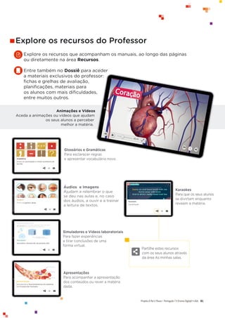81
Projeto A Par e PassoʹWŽƌƚƵŐƵġƐϳͻŶƐŝŶŽŝŐŝƚ@ůͻ^
Explore os recursos do Professor
Glossários e Gramáticas
Para esclarecer regras
e apresentar vocabulário novo.
Áudios e Imagens
Ajudam a relembrar o que
se deu nas aulas e, no caso
dos áudios, a ouvir e a treinar
a leitura de textos.
Simuladores e Vídeos laboratoriais
Para fazer experiências
e tirar conclusões de uma
forma virtual.
Apresentações
Para acompanhar a apresentação
dos conteúdos ou rever a matéria
dada.
Karaokes
Para que os seus alunos
se divirtam enquanto
reveem a matéria.
Animações e Vídeos
Aceda a animações ou vídeos que ajudam
os seus alunos a perceber
melhor a matéria.
Explore os recursos que acompanham os manuais, ao longo das páginas
ou diretamente na área Recursos.
Entre também no Dossiê para aceder
a materiais exclusivos do professor:
ﬁchas e grelhas de avaliação,
planiﬁcações, materiais para
os alunos com mais diﬁculdades,
entre muitos outros.
Partilhe estes recursos
com os seus alunos através
da área As minhas salas.
 