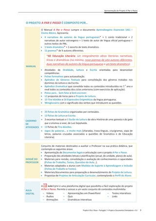 Apresentação do Projeto A Par e Passo
Projeto A Par e Passo – Português 7 x Projeto e Documentos Orientadores x ASA 7
O PROJETO A PAR E PASSO É COMPOSTO POR…
MANUAL
O Manual A Par e Passo cumpre o documento Aprendizagens Essenciais (AE) –
Ensino Básico. Apresenta:
x 4 narrativas de autores de língua portugueses* + 1 conto tradicional + 2
narrativas de autor estrangeiro + 1 texto de autor de língua oficial portuguesa +
outros textos do PNL.
x 1 texto dramático* + 1 excerto de texto dramático.
x 11 poemas* de 9 autores diferentes.
*AE Educação Literária: Ler integralmente obras literárias narrativas,
líricas e dramáticas (no mínimo, nove poemas de oito autores diferentes,
duas narrativas de autores de língua portuguesa e um texto dramático).
x Atividades de Oralidade, Leitura e Escrita orientadas para desenvolver
competências.
x Fichas formativas para autoavaliação.
x Apêndice de Géneros Textuais para consolidação dos géneros tratados nos
domínios da Leitura e da Escrita.
x Apêndice Gramatical que consolida todos os conteúdos introduzidos no 7.
o
ano e
revê todos os conteúdos dos ciclos anteriores (com exercícios de aplicação).
x Pistas para… bem falar e bem escrever.
x 12 propostas de livros para o Projeto de Leitura.
x 13 Tira-dúvidas e 16 Expressões Enigmáticas da língua portuguesa.
x Miniglossário com o significado dos verbos que introduzem as questões.
CADERNO
DE
ATIVIDADES
x 25 fichas de Gramática organizadas por conteúdos.
x 12 fichas de Leitura e Escrita.
x 3 excertos textuais e 1 Guião de Leitura da obra História de uma gaivota e do gato
que a ensinou a voar, de Luis Sepúlveda.
x 13 fichas de Tira-dúvidas.
x Jogos de palavras… e muito mais (charadas, trava-línguas, crucigramas, sopa de
letras, palavras cruzadas associadas a questões de Gramática e de Educação
Literária).
DOSSIÊ DO
PROFESSOR
Conjunto de materiais destinados a auxiliar o Professor na sua prática didática, que
contempla as seguintes áreas:
x Apresentação de Documentos legais e articulação com o projeto A Par e Passo.
x Preparação das atividades letivas e planificações (anual, de unidade, planos de aula).
x Materiais para revisão, consolidação e avaliação de conhecimentos e capacidades
(Fichas de Trabalho, Testes, Questões de Aula…).
x Materiais adaptados a alunos com Medidas de Suporte à Aprendizagem e Inclusão
(Fichas de Trabalho e Testes).
x Materiais/documentos para preparação e desenvolvimento do Projeto de Leitura.
x Propostas de Projetos de Articulação Curricular, contemplando o Perfil do Aluno.
AULA
DIGITAL
A é uma plataforma digital que possibilita a fácil exploração do projeto
A Par e Passo. Permite o acesso a um vasto conjunto de conteúdos multimédia:
വ Vídeos
വ Áudios
വ Animações
വ Apresentações em PowerPoint
വ Quiz
വ Gramáticas interativas
വ Testes interativos
വ Links
 