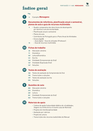 PORTUGUÊS 11.º ANO MENSAGENS
Índice geral
I 2 O projeto Mensagens
II Documentos de referência, planificação anual e semestral,
planos de aula e guia de recursos multimédia
9
15
• Quadro comparativo dos descritores de desempenho
por domínio e ano de escolaridade
• Planificação anual e semestral
• Planos de aula
• Contributos do Português para o Plano Anual de Atividades
• Ensino digit@l
– Aula digital – Guia do utilizador (Professor)
– Guia de recursos multimédia
III Fichas de trabalho
35
71
107
121
145
149
167
Educação Literária
Gramática
Leitura/Gramática
Escrita
Oralidade (Compreensão do Oral)
Oralidade (Expressão Oral)
Soluções
IV Testes de avaliação
183
195
197
293
Testes de avaliação da Compreensão do Oral
Transcrições e soluções
Testes de avaliação escrita
Soluções
V Questões de aula
303
315
339
351
363
Educação Literária
Gramática
Leitura
Oralidade (Compreensão do Oral)
Transcrições e soluções
VI Materiais de apoio
• 3 obras de opção (subunidade didática de «A abóbada»,
Viagens na minha terra e A ilustre casa de Ramires)
• Projetos de interdisciplinaridade
• Avaliação por rubricas
• Projeto de Leitura
• Transcrições dos recursos áudio/vídeo do Manual
Pág.
 