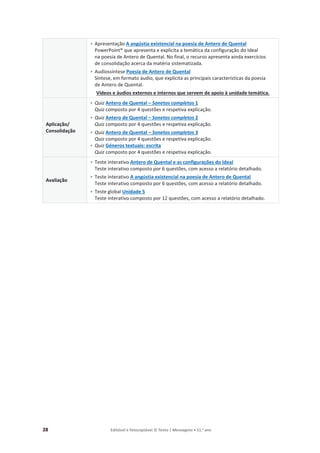 28 Editável e fotocopiável © Texto | Mensagens • 11.o
ano
• Apresentação A angústia existencial na poesia de Antero de Quental
PowerPoint® que apresenta e explicita a temática da configuração do Ideal
na poesia de Antero de Quental. No final, o recurso apresenta ainda exercícios
de consolidação acerca da matéria sistematizada.
• Audiossíntese Poesia de Antero de Quental
Síntese, em formato áudio, que explicita as principais características da poesia
de Antero de Quental.
Vídeos e áudios externos e internos que servem de apoio à unidade temática.
Aplicação/
Consolidação
• Quiz Antero de Quental – Sonetos completos 1
Quiz composto por 4 questões e respetiva explicação.
• Quiz Antero de Quental – Sonetos completos 2
Quiz composto por 4 questões e respetiva explicação.
• Quiz Antero de Quental – Sonetos completos 3
Quiz composto por 4 questões e respetiva explicação.
• Quiz Géneros textuais: escrita
Quiz composto por 4 questões e respetiva explicação.
Avaliação
• Teste interativo Antero de Quental e as configurações do Ideal
Teste interativo composto por 6 questões, com acesso a relatório detalhado.
• Teste interativo A angústia existencial na poesia de Antero de Quental
Teste interativo composto por 6 questões, com acesso a relatório detalhado.
• Teste global Unidade 5
Teste interativo composto por 12 questões, com acesso a relatório detalhado.
 