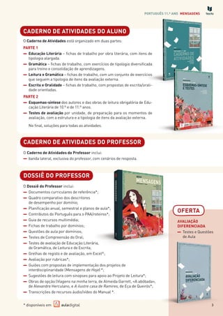 PORTUGUÊS 11.º ANO MENSAGENS
OFERTA
AVALIAÇÃO
DIFERENCIADA
Testes e Questões
de Aula
CADERNO DE ATIVIDADES DO PROFESSOR
O Caderno de Atividades do Professor inclui:
banda lateral, exclusiva do professor, com cenários de resposta.
CADERNO DE ATIVIDADES DO ALUNO
O Caderno de Atividades está organizado em duas partes:
PARTE 1
Educação Literária – fichas de trabalho por obra literária, com itens de
tipologia alargada.
Gramática – fichas de trabalho, com exercícios de tipologia diversificada
para treino e consolidação de aprendizagens.
Leitura e Gramática – fichas de trabalho, com um conjunto de exercícios
que seguem a tipologia de itens da avaliação externa.
Escrita e Oralidade – fichas de trabalho, com propostas de escrita/orali-
dade orientadas.
DOSSIÊ DO PROFESSOR
O Dossiê do Professor inclui:
Documentos curriculares de referência*;
Quadro comparativo dos descritores
de desempenho por domínio;
Planificação anual, semestral e planos de aula*;
Contributos do Português para o PAA/roteiros*;
Guia de recursos multimédia;
Fichas de trabalho por domínios;
Questões de aula por domínios;
Testes de Compreensão do Oral;
Testes de avaliação de Educação Literária,
de Gramática, de Leitura e de Escrita;
Grelhas de registo e de avaliação, em Excel®
;
Avaliação por rubricas*;
Guiões com propostas de implementação dos projetos de
interdisciplinaridade (Mensagens de Hoje) *;
Sugestões de leitura com sinopses para apoio ao Projeto de Leitura*;
Obras de opção (Viagens na minha terra, de Almeida Garrett, «A abóbada»,
de Alexandre Herculano, e A ilustre casa de Ramires, de Eça de Queirós*;
Transcrições de recursos áudio/vídeo do Manual *.
PARTE 2
Esquemas-síntese dos autores e das obras de leitura obrigatória de Edu-
cação Literária de 10.º e de 11.º anos.
Testes de avaliação por unidade, de preparação para os momentos de
avaliação, com a estrutura e a tipologia de itens da avaliação externa.
No final, soluções para todas as atividades.
* disponíveis em
PORTUGUÊS 11.º ANO MENSAGENS
ens de
ificada
rcíc
cio
ios
s
/orali-
de Aula
»,
OF
AVA
DIF
a*;
s de aula*;
/roteiros*;
ria,
3
 