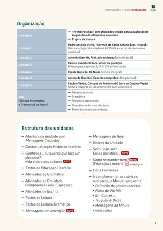 PORTUGUÊS 11.º ANO MENSAGENS
Organização
Abertura de unidade com
Mensagens Cruzadas
Contextualização histórico-literária
Conheces... ou queres que faça um
desenho?:
vida e obra dos autores NOVO
Textos de Educação Literária
Atividades de Gramática
Atividades de Oralidade:
Compreensão e/ou Expressão
Atividades de Escrita
Textos de Leitura
Textos de Leitura/Gramática
Mensagens em Interação NOVO
Mensagens de Hoje
Síntese da Unidade
Sei ou não sei?
Eis as questões... NOVO
Como responder bem? NOVO
(Educação Literária)
Ficha Formativa
A complementar as rubricas
nucleares, o Manual apresenta:
• Definição de género literário
• Ponto de Partida
• Em Contexto
• Truques & Dicas
• Mensagens ao Minuto
• Interações
Estrutura das unidades
Unidade 0
«Primeiros dias» com atividades iniciais para a avaliação de
diagnóstico dos diferentes domínios
Projeto de Leitura
Unidade 1
Padre António Vieira, «Sermão de Santo António [aos Peixes]»
(leitura integral dos capítulos I e V e de excertos dos restantes
capítulos)
Unidade 2 Almeida Garrett, Frei Luís de Sousa (obra integral)
Unidade 3
Camilo Castelo Branco, Amor de perdição
(Introdução, capítulos I, IV, X, XIX e Conclusão)
Unidade 4 Eça de Queirós, Os Maias (leitura integral)
Unidade 5 Antero de Quental, Sonetos completos (dois poemas)
Unidade 6
Cesário Verde, Cânticos do Realismo (O Livro de Cesário Verde)
(leitura integral de «O sentimento dum ocidental»)
SIGA
(Síntese Informativa
e Gramatical de Apoio)
Géneros textuais
Gramática
Recursos expressivos
Glossário de termos literários
Breve dicionário de símbolos
5
 