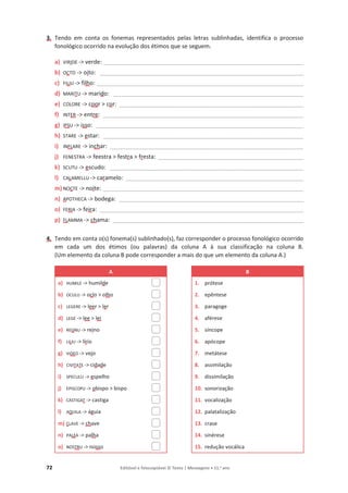 72 Editável e fotocopiável © Texto | Mensagens • 11.o
ano
3. Tendo em conta os fonemas representados pelas letras sublinhadas, identifica o processo
fonológico ocorrido na evolução dos étimos que se seguem.
a) VIRIDE -> verde: ______________________________________________________________
b) OCTO -> oito: _______________________________________________________________
c) FILIU -> filho: ________________________________________________________________
d) MARITU -> marido: ___________________________________________________________
e) COLORE -> coor > cor: _________________________________________________________
f) INTER -> entre: ______________________________________________________________
g) IPSU -> isso: ________________________________________________________________
h) STARE -> estar: ______________________________________________________________
i) INFLARE -> inchar: ____________________________________________________________
j) FENESTRA -> feestra > festra > fresta: _____________________________________________
k) SCUTU -> escudo: ____________________________________________________________
l) CALAMELLU -> caramelo: _______________________________________________________
m) NOCTE -> noite: ______________________________________________________________
n) APOTHECA -> bodega: _________________________________________________________
o) FERIA -> feira: _______________________________________________________________
p) FLAMMA -> chama: ___________________________________________________________
4. Tendo em conta o(s) fonema(s) sublinhado(s), faz corresponder o processo fonológico ocorrido
em cada um dos étimos (ou palavras) da coluna A à sua classificação na coluna B.
(Um elemento da coluna B pode corresponder a mais do que um elemento da coluna A.)
A B
a) HUMILE -> humilde 1. prótese
b) OCULU -> oclo > olho 2. epêntese
c) LEGERE -> leer > ler 3. paragoge
d) LEGE -> lee > lei 4. aférese
e) REGNU -> reino 5. síncope
f) LILIU -> lírio 6. apócope
g) VIDEO -> vejo 7. metátese
h) CIVITATE -> cidade 8. assimilação
i) SPECULU -> espelho 9. dissimilação
j) EPISCOPU -> obispo > bispo 10. sonorização
k) CASTIGAT -> castiga 11. vocalização
l) AQUILA -> águia 12. palatalização
m) CLAVE -> chave 13. crase
n) PALEA -> palha 14. sinérese
o) NOSTRU -> nosso 15. redução vocálica
 