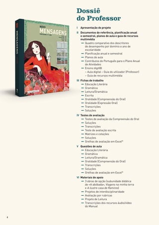 I Apresentação do projeto
II Documentos de referência, planificação anual
e semestral, planos de aula e guia de recursos
multimédia
Quadro comparativo dos descritores
de desempenho por domínio e ano de
escolaridade
Planificação anual e semestral
Planos de aula
Contributos do Português para o Plano Anual
de Atividades
Ensino digit@l
– Aula digital – Guia do utilizador (Professor)
– Guia de recursos multimédia
III Fichas de trabalho
Educação Literária
Gramática
Leitura/Gramática
Escrita
Oralidade (Compreensão do Oral)
Oralidade (Expressão Oral)
Transcrições
Soluções
IV Testes de avaliação
Testes de avaliação da Compreensão do Oral
Soluções
Transcrições
Teste de avaliação escrita
Matrizes e cotações
Soluções
Grelhas de avaliação em Excel®
V Questões de aula
Educação Literária
Gramática
Leitura/Gramática
Oralidade (Compreensão do Oral)
Transcrições
Soluções
Grelhas de avaliação em Excel®
VI Materiais de apoio
3 obras de opção (subunidade didática
de «A abóbada», Viagens na minha terra
e A ilustre casa de Ramires)
Projetos de interdisciplinaridade
Avaliação por rubricas
Projeto de Leitura
Transcrições dos recursos áudio/vídeo
do Manual
Dossiê
do Professor
I Apresen
II Docume
e semes
multimé
Quad
de de
esco
Plan
Plan
Cont
de A
Ensi
– Au
– Gu
III Fichas d
Educ
Gram
Leitu
Escr
Oral
Oral
6
 
