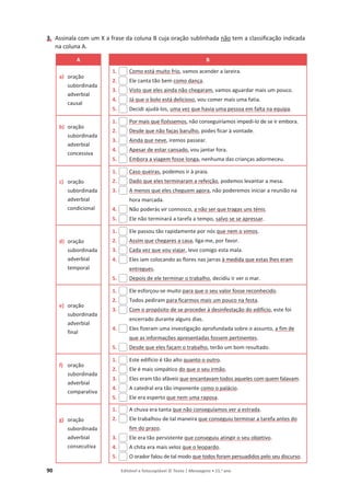 90 Editável e fotocopiável © Texto | Mensagens • 11.o
ano
3. Assinala com um X a frase da coluna B cuja oração sublinhada não tem a classificação indicada
na coluna A.
A B
a) oração
subordinada
adverbial
causal
1. Como está muito frio, vamos acender a lareira.
2. Ele canta tão bem como dança.
3. Visto que eles ainda não chegaram, vamos aguardar mais um pouco.
4. Já que o bolo está delicioso, vou comer mais uma fatia.
5. Decidi ajudá-los, uma vez que havia uma pessoa em falta na equipa.
b) oração
subordinada
adverbial
concessiva
1. Por mais que fizéssemos, não conseguiríamos impedi-lo de se ir embora.
2. Desde que não faças barulho, podes ficar à vontade.
3. Ainda que neve, iremos passear.
4. Apesar de estar cansado, vou jantar fora.
5. Embora a viagem fosse longa, nenhuma das crianças adormeceu.
c) oração
subordinada
adverbial
condicional
1. Caso queiras, podemos ir à praia.
2. Dado que eles terminaram a refeição, podemos levantar a mesa.
3. A menos que eles cheguem agora, não poderemos iniciar a reunião na
hora marcada.
4. Não poderás vir connosco, a não ser que tragas uns ténis.
5. Ele não terminará a tarefa a tempo, salvo se se apressar.
d) oração
subordinada
adverbial
temporal
1. Ele passou tão rapidamente por nós que nem o vimos.
2. Assim que chegares a casa, liga-me, por favor.
3. Cada vez que vou viajar, levo comigo esta mala.
4. Eles iam colocando as flores nas jarras à medida que estas lhes eram
entregues.
5. Depois de ele terminar o trabalho, decidiu ir ver o mar.
e) oração
subordinada
adverbial
final
1. Ele esforçou-se muito para que o seu valor fosse reconhecido.
2. Todos pediram para ficarmos mais um pouco na festa.
3. Com o propósito de se proceder à desinfestação do edifício, este foi
encerrado durante alguns dias.
4. Eles fizeram uma investigação aprofundada sobre o assunto, a fim de
que as informações apresentadas fossem pertinentes.
5. Desde que eles façam o trabalho, terão um bom resultado.
f) oração
subordinada
adverbial
comparativa
1. Este edifício é tão alto quanto o outro.
2. Ele é mais simpático do que o seu irmão.
3. Eles eram tão afáveis que encantavam todos aqueles com quem falavam.
4. A catedral era tão imponente como o palácio.
5. Ele era esperto que nem uma raposa.
g) oração
subordinada
adverbial
consecutiva
1. A chuva era tanta que não conseguíamos ver a estrada.
2. Ele trabalhou de tal maneira que conseguiu terminar a tarefa antes do
fim do prazo.
3. Ele era tão persistente que conseguiu atingir o seu objetivo.
4. A chita era mais veloz que o leopardo.
5. O orador falou de tal modo que todos foram persuadidos pelo seu discurso.
 