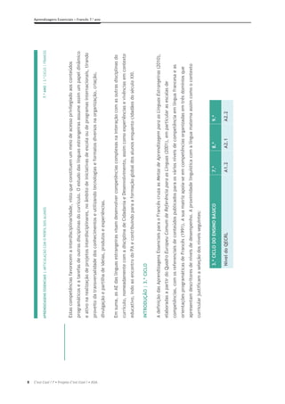 8
Aprendizagens Essenciais – Francês 7.o
ano
C’est Cool ! 7 • Projeto C’est Cool ! • ASA
APRENDIZAGENS
ESSENCIAIS
|
ARTICULAÇÃO
COM
O
PERFIL
DOS
ALUNOS
7.º
ANO
|
3.º
CICLO
|
FRANCES

Estas
competências
favorecem
a
interdisciplinaridade,
visto
que
constituem
um
meio
de
acesso
privilegiado
aos
conteúdos
programáticos
e
a
tarefas
de
outras
disciplinas
do
currículo.
O
estudo
das
línguas
estrangeiras
assume
assim
um
papel
dinâmico
e
ativo
na
realização
de
projetos
interdisciplinares,
no
âmbito
de
iniciativas
de
escola
ou
de
programas
internacionais,
tirando
proveito
da
transversalidade
dos
conhecimentos
e
utilizando
tecnologias
e
formatos
diversos
na
organização,
criação,
divulgação
e
partilha
de
ideias,
produtos
e
experiências.
Em
suma,
as
AE
das
línguas
estrangeiras
visam
desenvolver
competências
complexas
na
interação
com
as
outras
disciplinas
do
currículo,
nomeadamente
com
a
disciplina
de
Cidadania
e
Desenvolvimento,
assim
como
experiências
e
vivências
em
contexto
educativo,
indo
ao
encontro
do
PA
e
contribuindo
para
a
formação
global
dos
alunos
enquanto
cidadãos
do
século
XXI.
INTRODUÇÃO
|
3.º
CICLO
A
definição
das
Aprendizagens
Essenciais
para
o
Francês
cruza
as
Metas
de
Aprendizagem
para
as
Línguas
Estrangeiras
(2010),
elaboradas
a
partir
do
Quadro
Europeu
Comum
de
Referência
para
as
Línguas
(2001),
em
particular
as
escalas
de
competências,
com
os
referenciais
de
conteúdos
publicados
para
os
vários
níveis
de
competência
em
língua
francesa
e
as
orientações
programáticas
de
Francês
(1991).
A
sua
matriz
apoia-se
em
competências
organizadas
em
três
domínios
que
apresentam
descritores
de
níveis
de
desempenho.
A
proximidade
linguística
com
a
língua
materna
assim
como
o
contexto
curricular
justificam
a
seleção
dos
níveis
seguintes:
3.º
CICLO
DO
ENSINO
BÁSICO
7.º
8.º
9.º
Nível
do
QECRL
A1.2
A2.1
A2.2
 